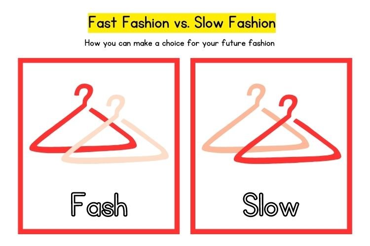 Fast Fashion vs. Slow Fashion